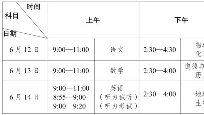 美记：老鹰的非卖品仅吹杨&约翰逊&科比-巴夫金 其他均可交易